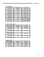 Preview for 29 page of Greenlee CMGRT-100A Instruction Manual