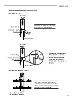 Предварительный просмотр 59 страницы Greenlee CMGRT-100A Instruction Manual