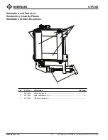 Предварительный просмотр 14 страницы Greenlee CTR100 Instruction Manual