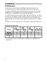 Preview for 8 page of Greenlee DM-100 Instruction Manual