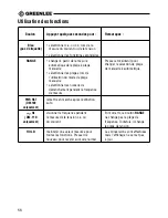 Preview for 56 page of Greenlee DM-100 Instruction Manual