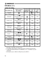 Preview for 58 page of Greenlee DM-100 Instruction Manual