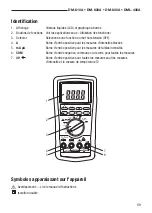 Предварительный просмотр 59 страницы Greenlee DM-210A Instruction Manual