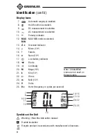 Preview for 8 page of Greenlee DM-300 Instruction Manual