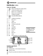 Preview for 34 page of Greenlee DM-300 Instruction Manual