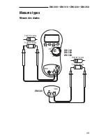 Preview for 43 page of Greenlee DM-300 Instruction Manual