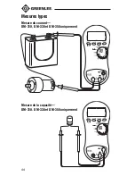 Preview for 44 page of Greenlee DM-300 Instruction Manual