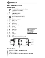 Preview for 60 page of Greenlee DM-300 Instruction Manual