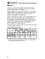 Preview for 62 page of Greenlee DM-300 Instruction Manual