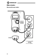 Preview for 66 page of Greenlee DM-300 Instruction Manual