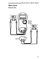 Preview for 69 page of Greenlee DM-300 Instruction Manual