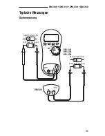 Preview for 95 page of Greenlee DM-300 Instruction Manual