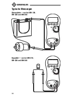 Preview for 96 page of Greenlee DM-300 Instruction Manual