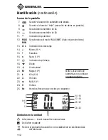 Preview for 112 page of Greenlee DM-300 Instruction Manual