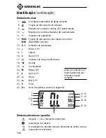 Preview for 138 page of Greenlee DM-300 Instruction Manual