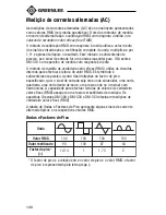 Preview for 140 page of Greenlee DM-300 Instruction Manual