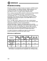 Preview for 166 page of Greenlee DM-300 Instruction Manual