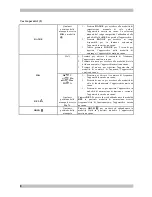 Preview for 9 page of Greenlee DM-60 A User Manual