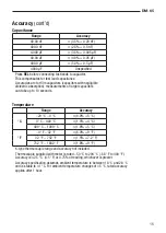 Preview for 15 page of Greenlee DM-65 Instruction Manual