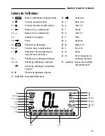 Предварительный просмотр 51 страницы Greenlee DM-800 Instruction Manual