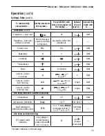 Preview for 15 page of Greenlee DM-810A Instruction Manual