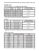 Preview for 75 page of Greenlee DM-810A Instruction Manual