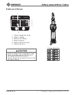 Предварительный просмотр 7 страницы Greenlee EBS12ML Operation Manual