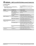 Предварительный просмотр 11 страницы Greenlee EK6FTILX Operation Manual