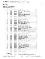 Предварительный просмотр 10 страницы Greenlee Fairmont 42191 Service Manual