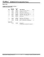 Предварительный просмотр 12 страницы Greenlee Fairmont 42191 Service Manual