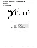 Предварительный просмотр 13 страницы Greenlee Fairmont 42191 Service Manual