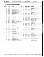 Предварительный просмотр 13 страницы Greenlee Fairmont H6400 Service Manual