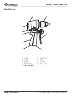 Preview for 6 page of Greenlee Fairmont H6400C Operation Manual