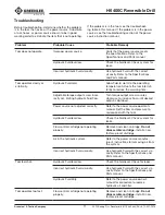 Preview for 11 page of Greenlee Fairmont H6400C Operation Manual