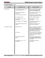 Preview for 13 page of Greenlee fairmont H8508 Instruction Manual