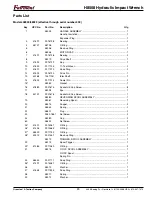 Preview for 23 page of Greenlee fairmont H8508 Instruction Manual