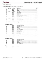 Preview for 24 page of Greenlee fairmont H8508 Instruction Manual