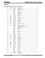 Preview for 27 page of Greenlee fairmont H8508 Instruction Manual