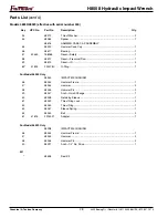 Preview for 28 page of Greenlee fairmont H8508 Instruction Manual