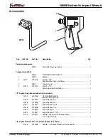 Preview for 29 page of Greenlee fairmont H8508 Instruction Manual