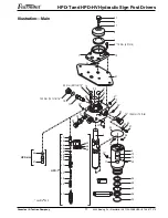 Preview for 17 page of Greenlee Fairmont HPD-HV Instruction Manual