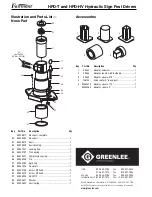 Preview for 20 page of Greenlee Fairmont HPD-HV Instruction Manual