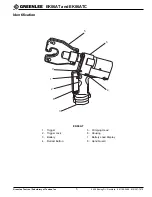 Preview for 5 page of Greenlee GATOR EK06AT Instruction Manual