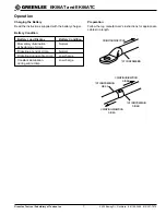 Preview for 7 page of Greenlee GATOR EK06AT Instruction Manual