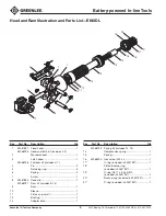 Предварительный просмотр 8 страницы Greenlee GATOR EK210L Service Manual