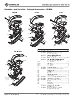 Предварительный просмотр 14 страницы Greenlee GATOR EK210L Service Manual