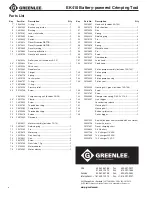 Preview for 12 page of Greenlee GATOR EK410 Instruction Manual