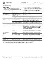 Preview for 14 page of Greenlee GATOR LS100L Operation Manual