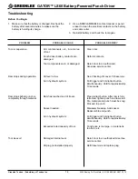 Preview for 14 page of Greenlee Gator LS60 Instruction Manual