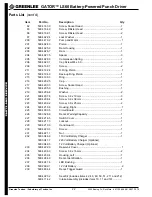 Preview for 22 page of Greenlee Gator LS60 Instruction Manual